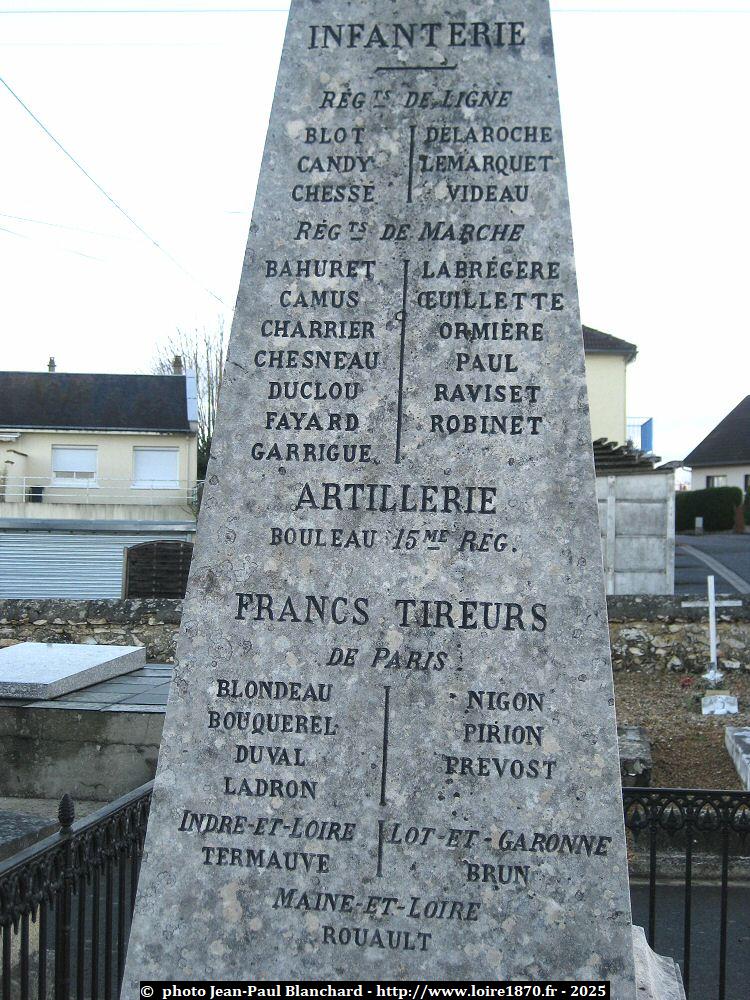 Nogent-le-Rotrou mp_pho_28_nogent_le_rotrou_281996_