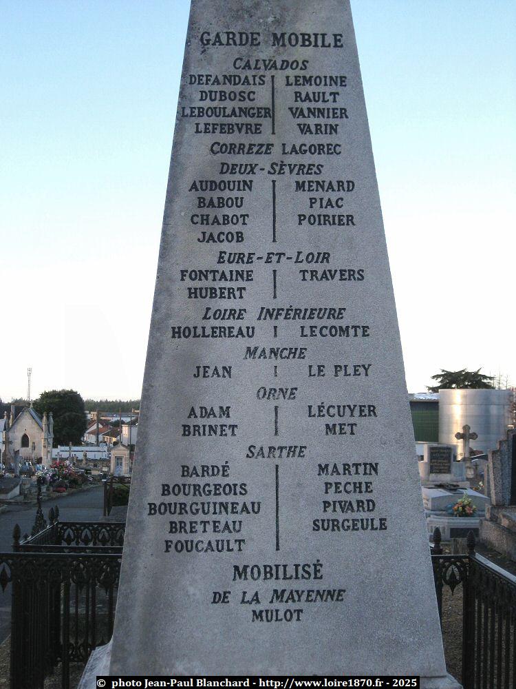 Nogent-le-Rotrou mp_pho_28_nogent_le_rotrou_281997_